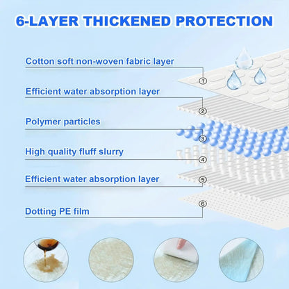 Pet Pee Pads